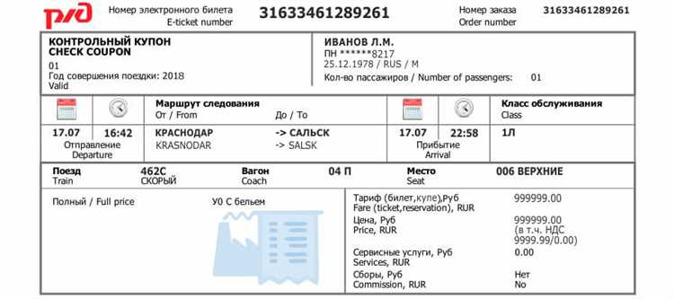 Роль ВАИ в организации железнодорожного движения