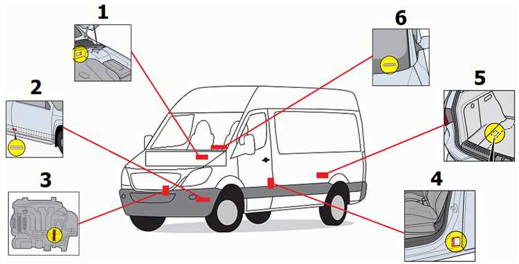 Где искать VIN номер в моторном отсеке Ford Transit