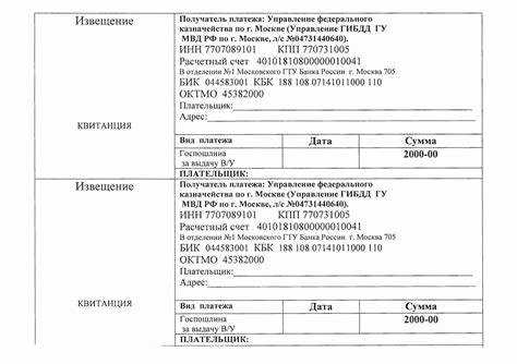 Где оплатить госпошлину за замену водительского удостоверения