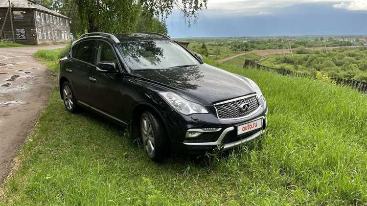 Является ли Infiniti самостоятельной компанией