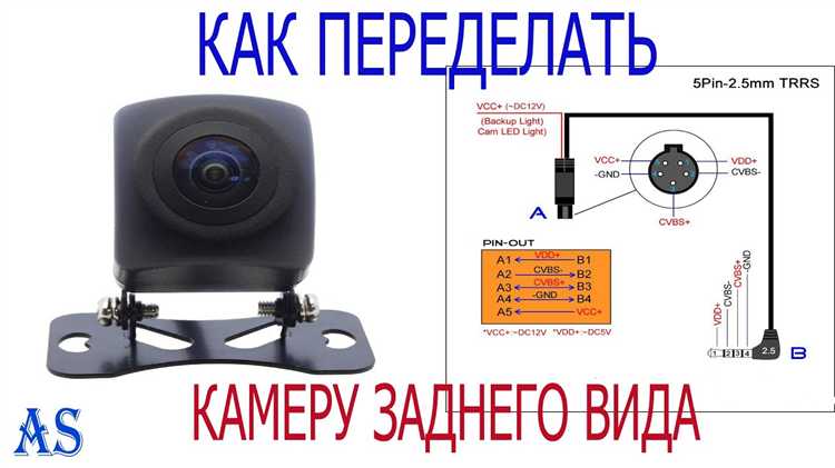 Как подключить камеру заднего вида к компьютеру
