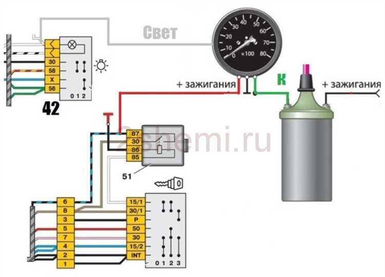 Как подключить тахометр к датчику оборотов