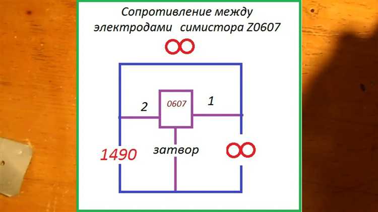 Проверка управляющего электрода на срабатывание при подаче сигнала
