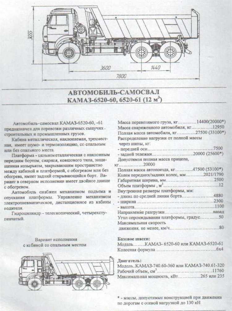 Как сбросить ошибки камаз 6520