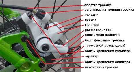 Настройка положения тормозных колодок относительно обода или диска