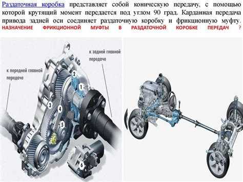 Функции трансмиссии, не связанные с электроникой и бортовыми системами