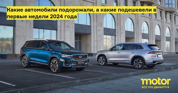 Влияние дефицита комплектующих на цены конкретных моделей в 2021 году