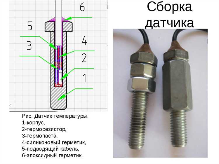 Преимущества и недостатки популярных марок датчиков температуры