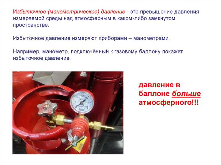 Точность и калибровка приборов для измерения давления