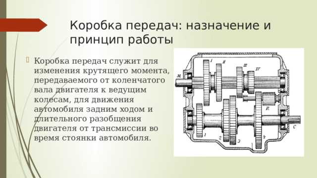Кто придумал механическую коробку передач