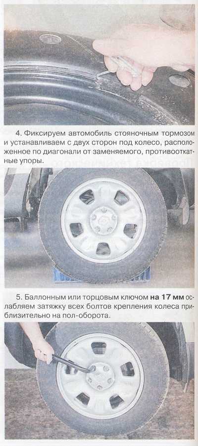 Ошибки при установке домкрата и возможные повреждения