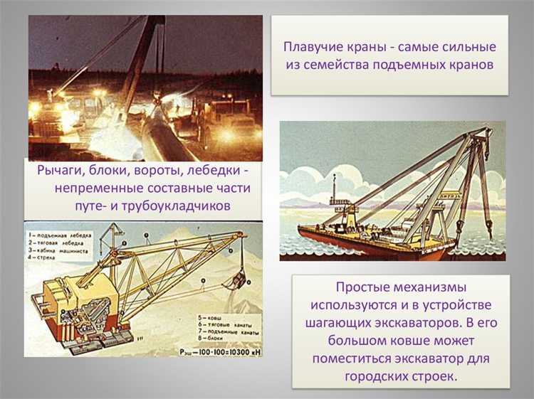 В каких сферах стремление к комфорту стало толчком к инновациям