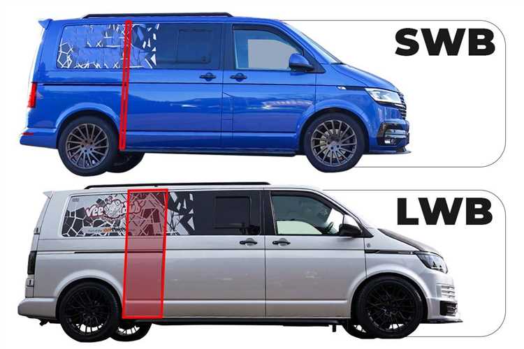 Как распознать LWB-версию при покупке автомобиля с пробегом