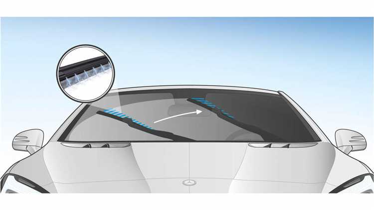 Из чего состоит система Magic Vision Control и где расположены её элементы