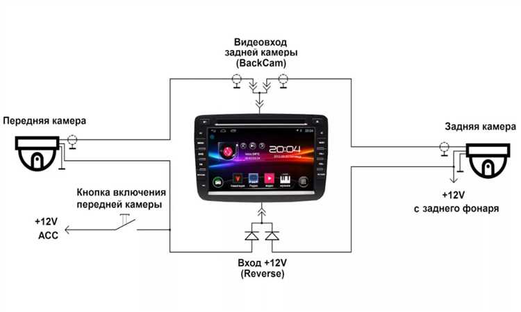 Как подключить смартфон к магнитоле через NFC