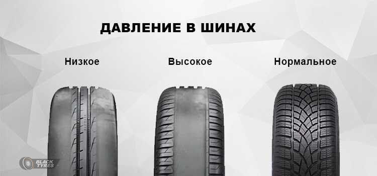 Как условия хранения автомобиля влияют на давление в шинах