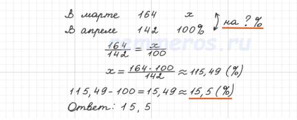 Сколько квт ч было израсходовано в марте