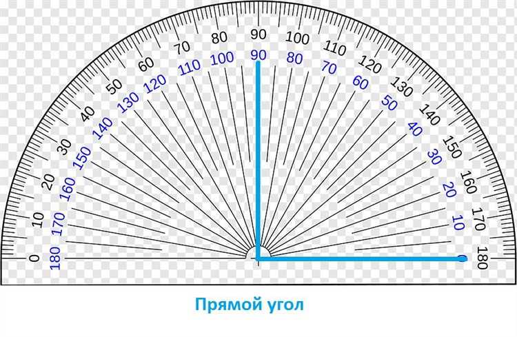 Как изменится температура по сравнению с сегодняшним днём