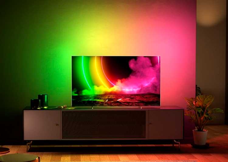 Типы Ambilight и их особенности