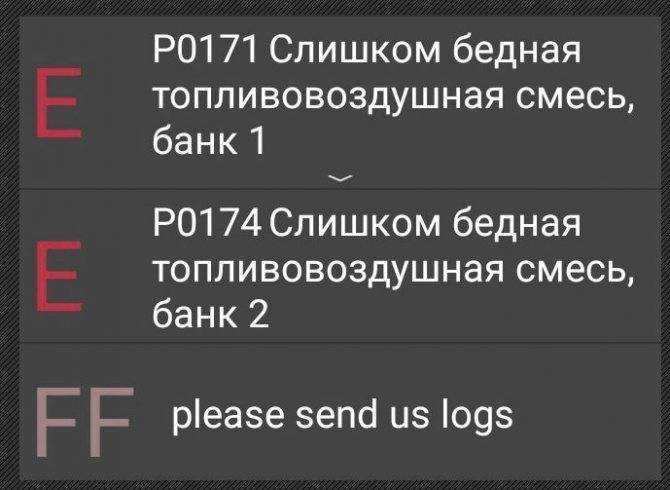 Влияние загрязнённых форсунок на состав топливно-воздушной смеси