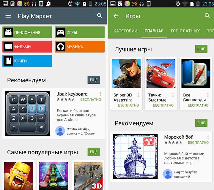 Что представляет собой файл с расширением .lay