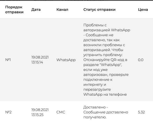 Что дает каскадирование дифференциальных каскадов