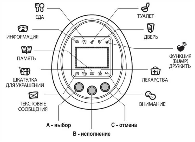 Обращение в сервисный центр и варианты ремонта
