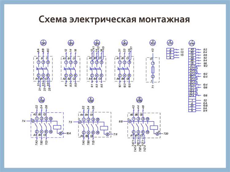 Что необходимо указать на схемах монтажа отпаев