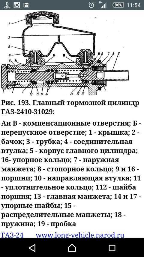 Как выбрать главный тормозной цилиндр для вашего автомобиля