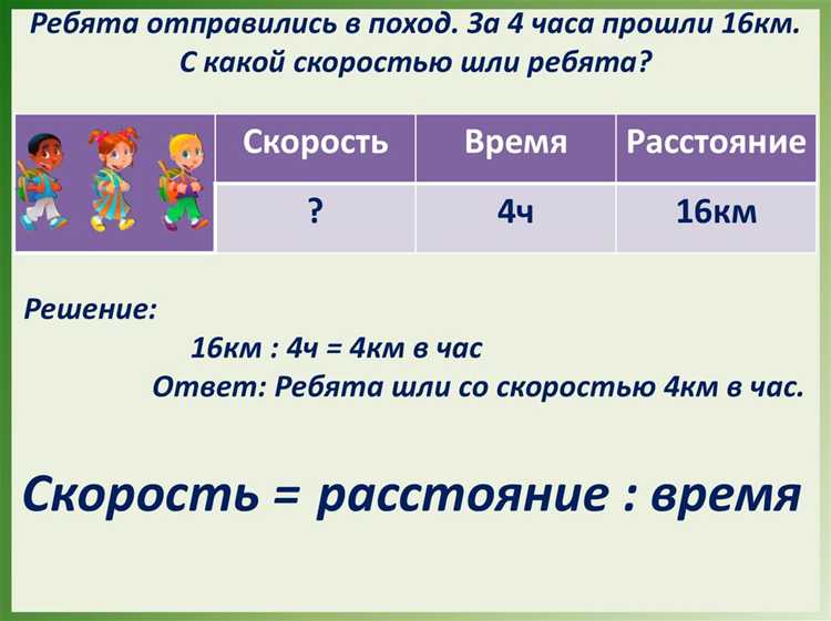 Влияние массы автомобиля на скорость и динамику разгона