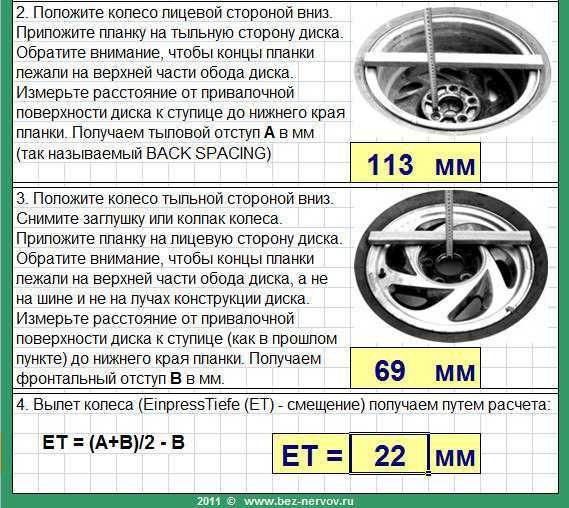 Маркировка вылета на штампованных дисках: где размещается