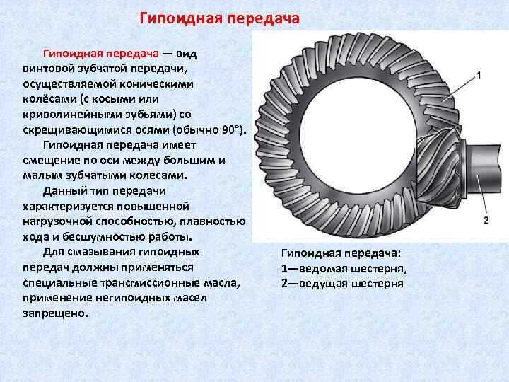 Зачем используется смещение осей в гипоидной паре