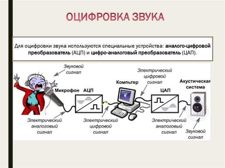 Как Inst-вход влияет на уровень сигнала и частотный отклик