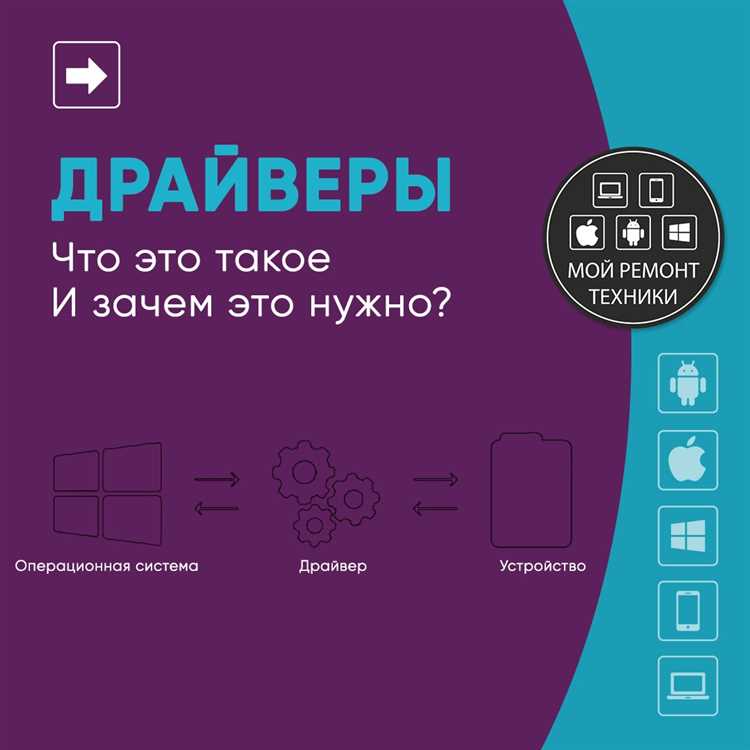 Как предотвратить автоматическую установку неверных драйверов