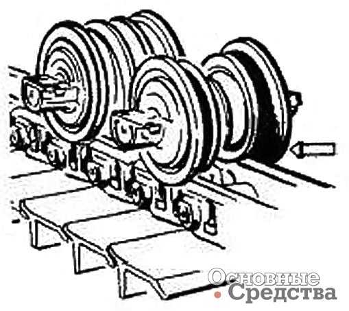 Проверка люфта рулевых тяг с помощью измерительного инструмента