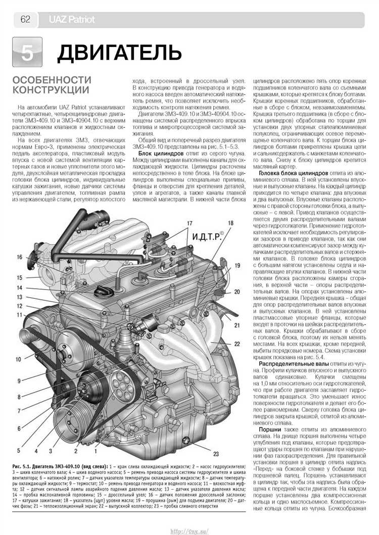 Как проверить результат регулировки развала колес на УАЗ Патриот