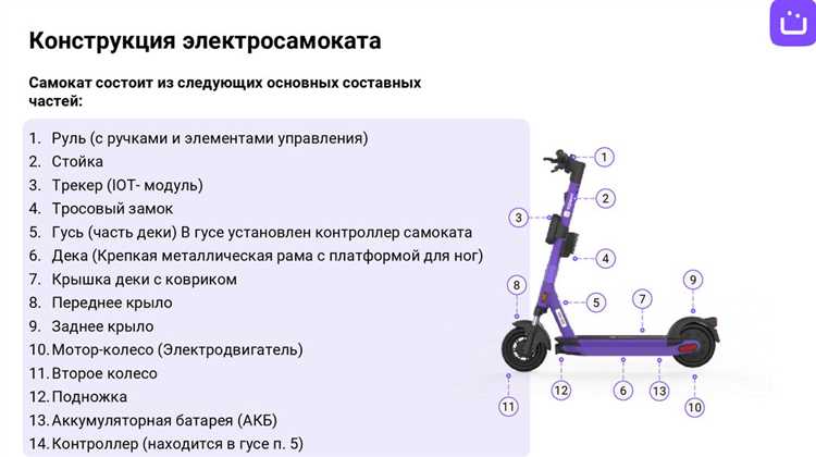 Как разблокировать замок с помощью мобильного приложения