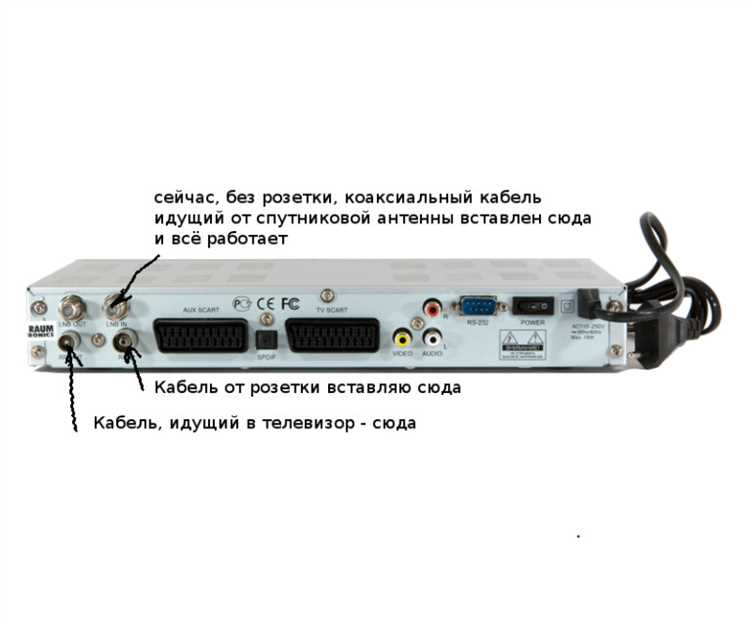 Как подключить ресивер Pioneer через HDMI