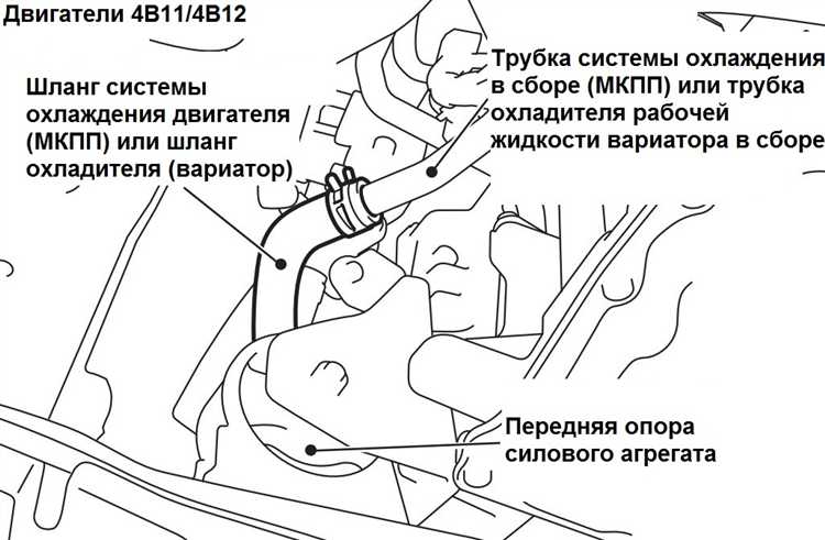 Как проверить работу новых дворников после установки