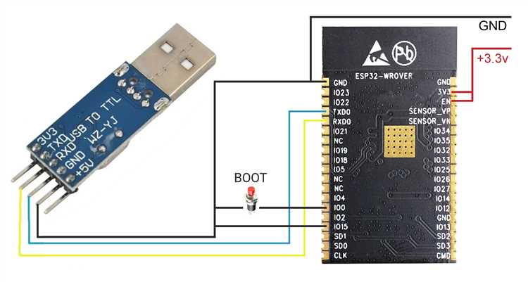 Загрузка прошивки на ESP32