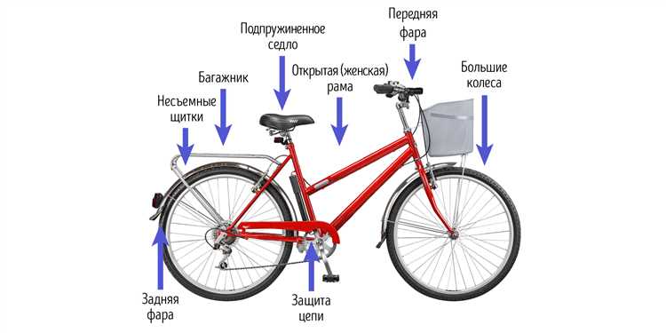 Тестирование работы амортизаторов (если есть)