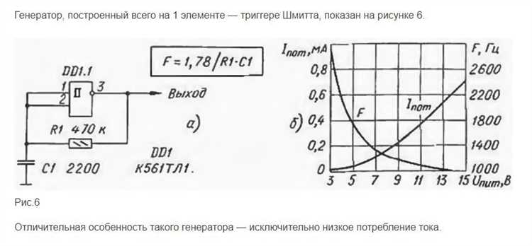 Что такое колебательный контур и как он формирует частоту генерации