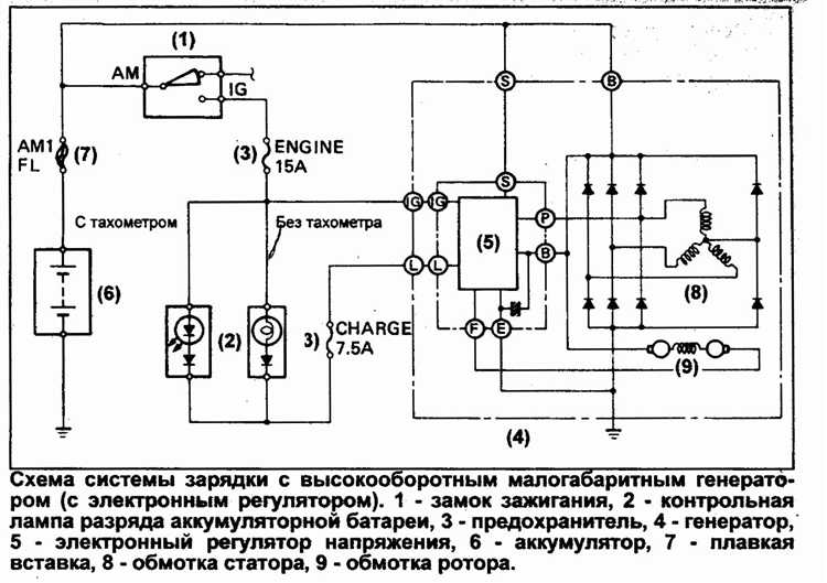 Установка разобранного генератора на место и проверка работы