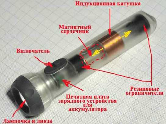 Адаптация источника питания под настольное использование