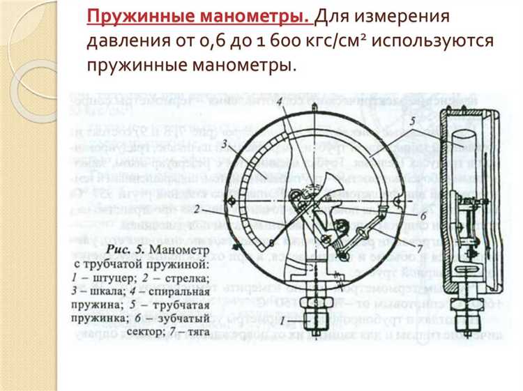 Примеры использования самодельного манометра в домашних условиях