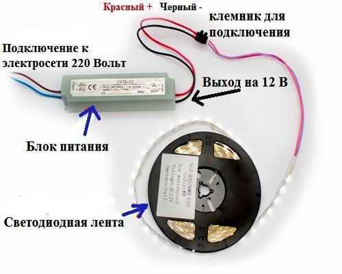 Как сделать выключатель на светодиодную ленту