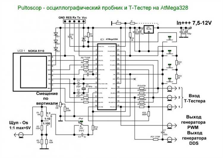 Разметка отверстий под разъёмы, дисплей и кнопки