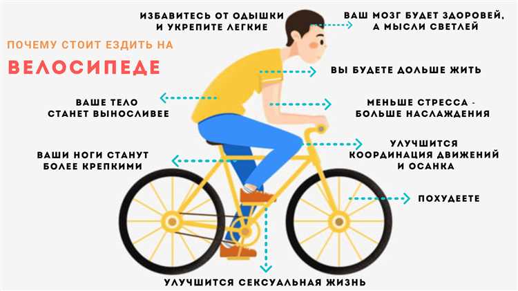 Как увеличить время, которое можно стоять на месте без движения