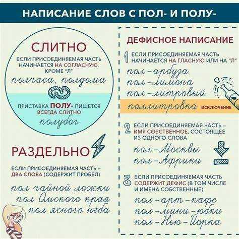 Оптимальное размещение рации для минимизации экранирования