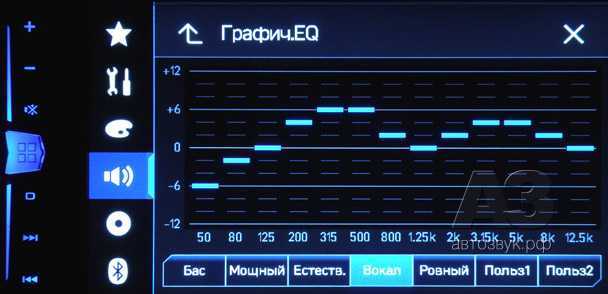 Настройка баланса и фейдера для корректного звучания